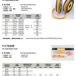 EC-J Dây số và dây chữ - Đánh dấu dây (3.5~7.0 mm) (500 kí tự/1 hộp).