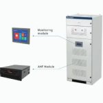 Tủ điện đo lọc sóng hài AHF