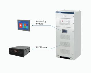 Tủ điện đo lọc sóng hài AHF